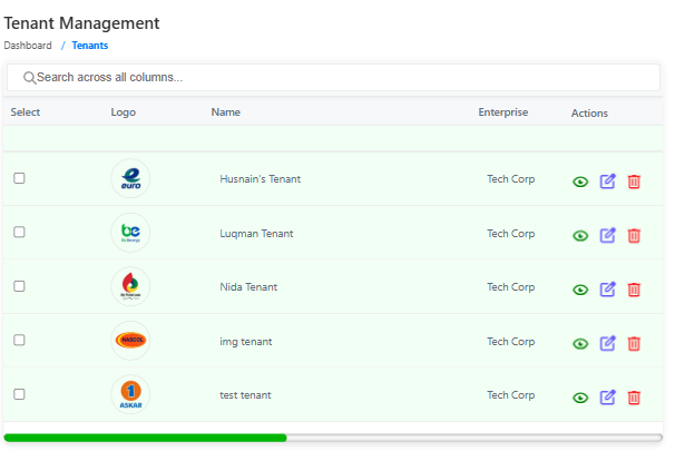 Multi-Station Management